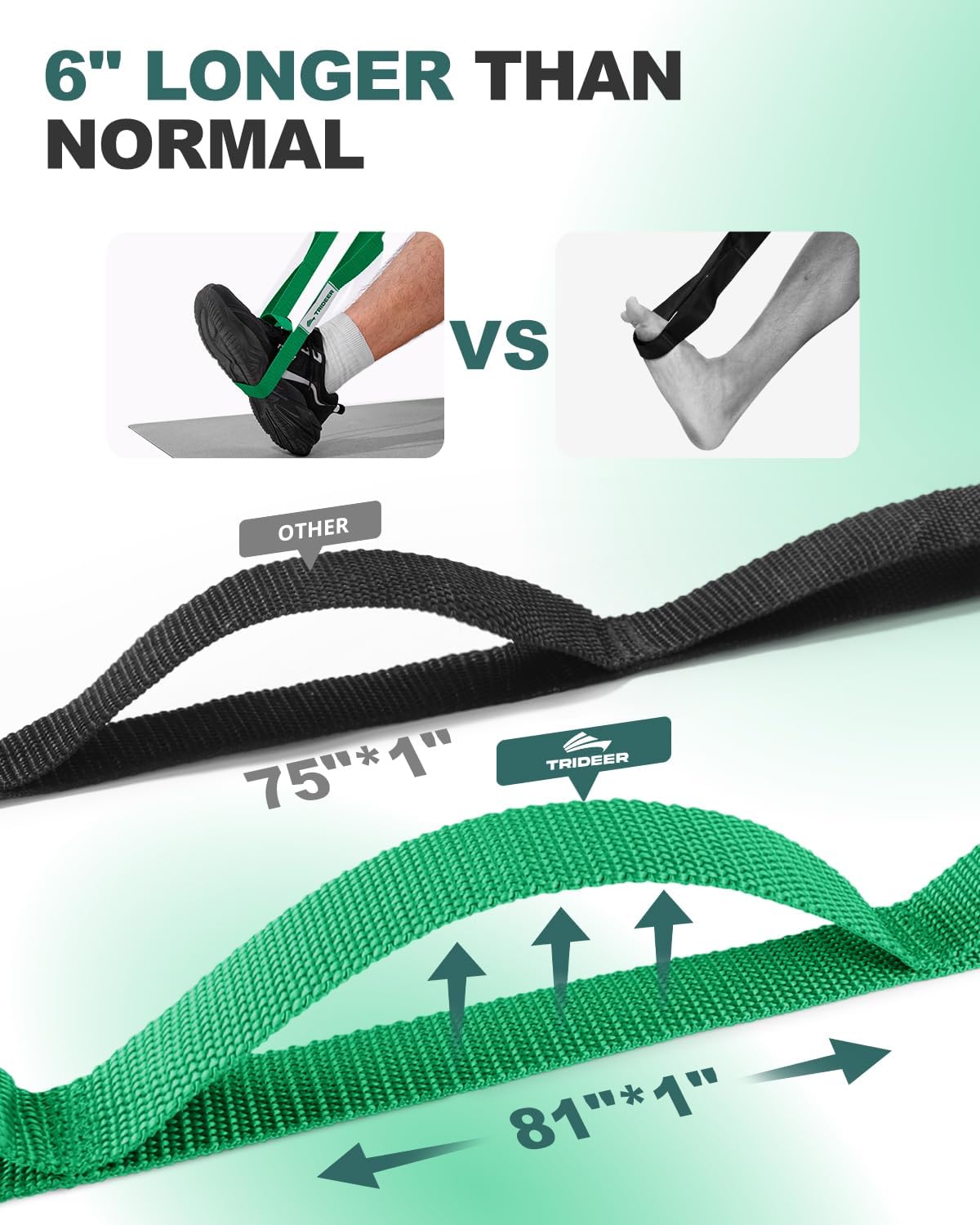 Trideer Yoga Block & Strap Set, Foam Yoga Block with 10-Loop Stretching Strap for Flexibility, Balance, Support & Rec... - Image 3