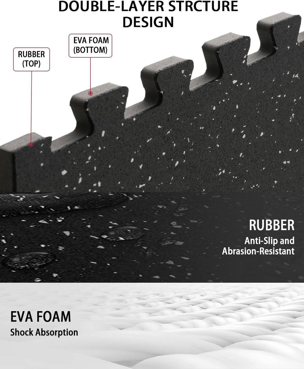 Mikolo 0.56'' Thick 12 Pcs 48 Sq Ft Gym Flooring Mats, High-Density EVA Foam with Rubber Top, Interlocking Exercise E... - Image 5
