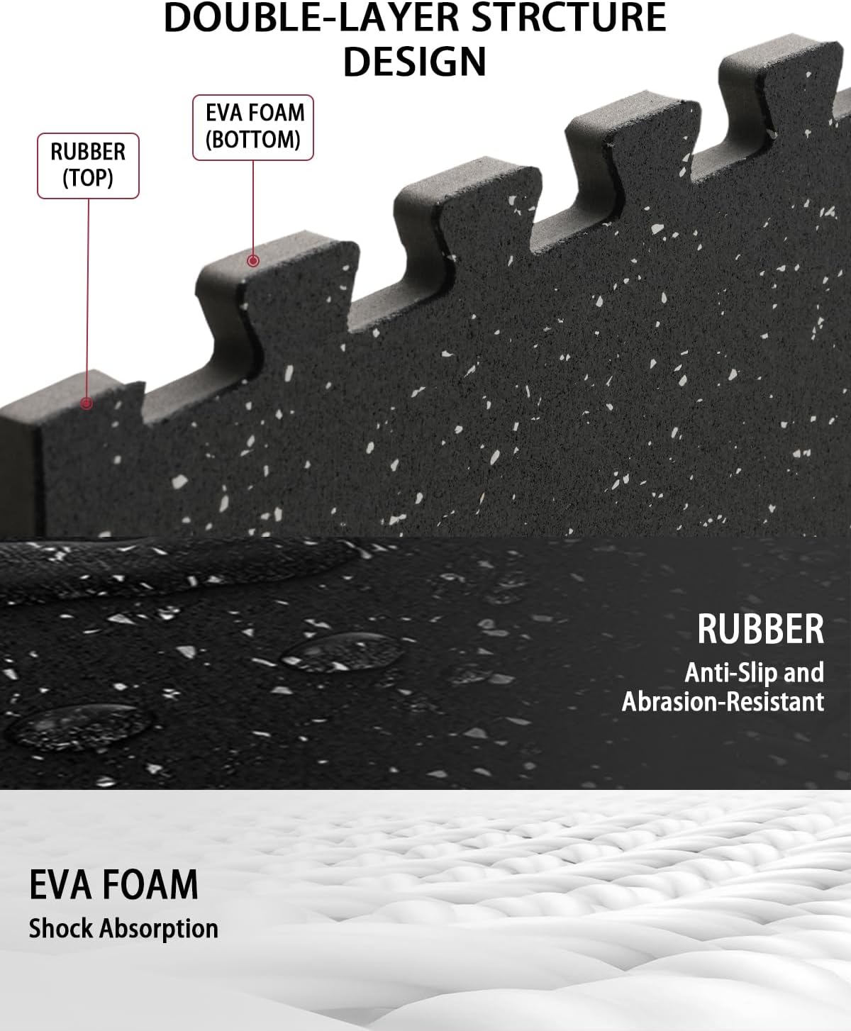 Mikolo 0.56'' Thick 12 Pcs 48 Sq Ft Gym Flooring Mats, High-Density EVA Foam with Rubber Top, Interlocking Exercise E... - Image 5